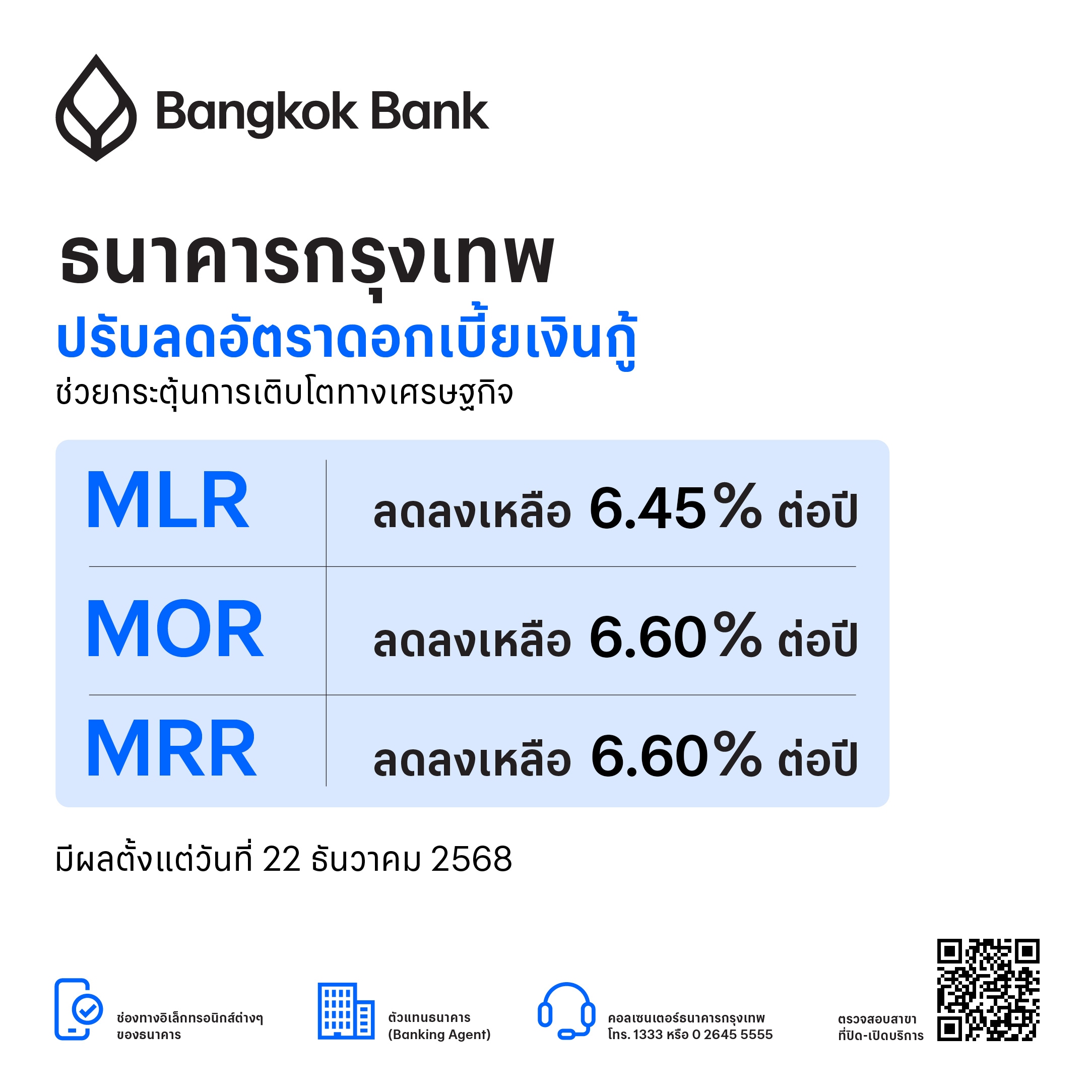ธนาคารกรุงเทพปรับลดอัตราดอกเบี้ยเงินกู้