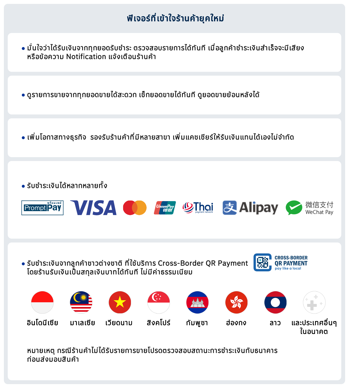BeMerchant NextGen แอปรับชำระสินค้าบริการด้วย QR Code ธนาคารกรุงเทพ ให้ร้านค้ารับชำระได้สะดวก รองรับทั้งร้านค้ามีหน้าร้าน และร้านค้าออนไลน์