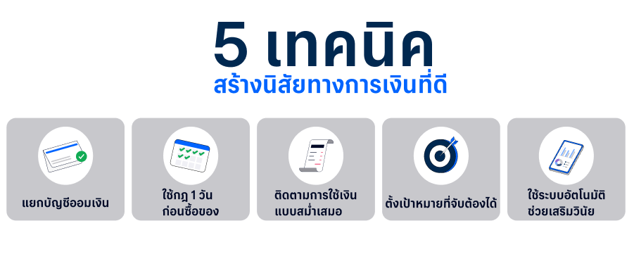 5 เทคนิคสร้างนิสัยทางการเงินที่ดี ไม่ให้แผนล่มกลางทาง