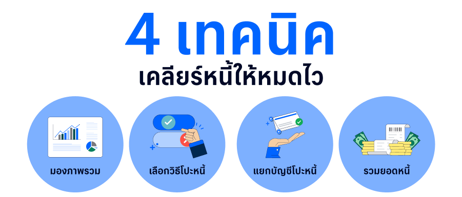 4 เทคนิคเคลียร์หนี้ให้หมดไว