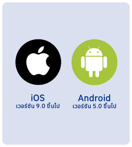 Beware Of Jailbreak Or Root On Mobile Phone