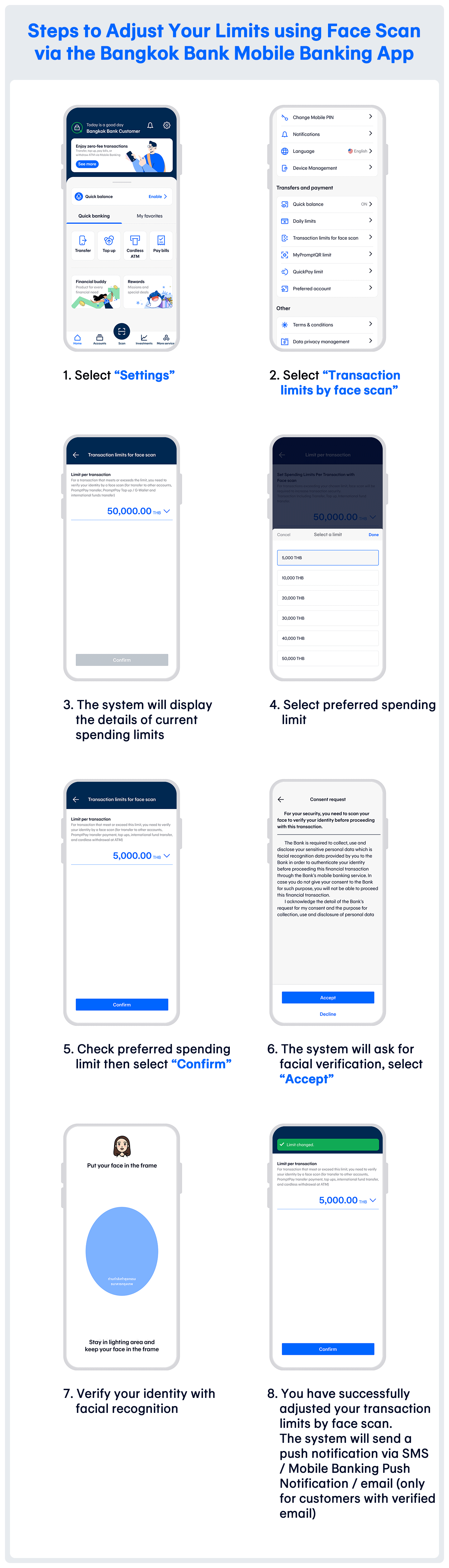 Steps to Adjust Limits using Face Scan via the Bangkok Bank Mobile Banking App