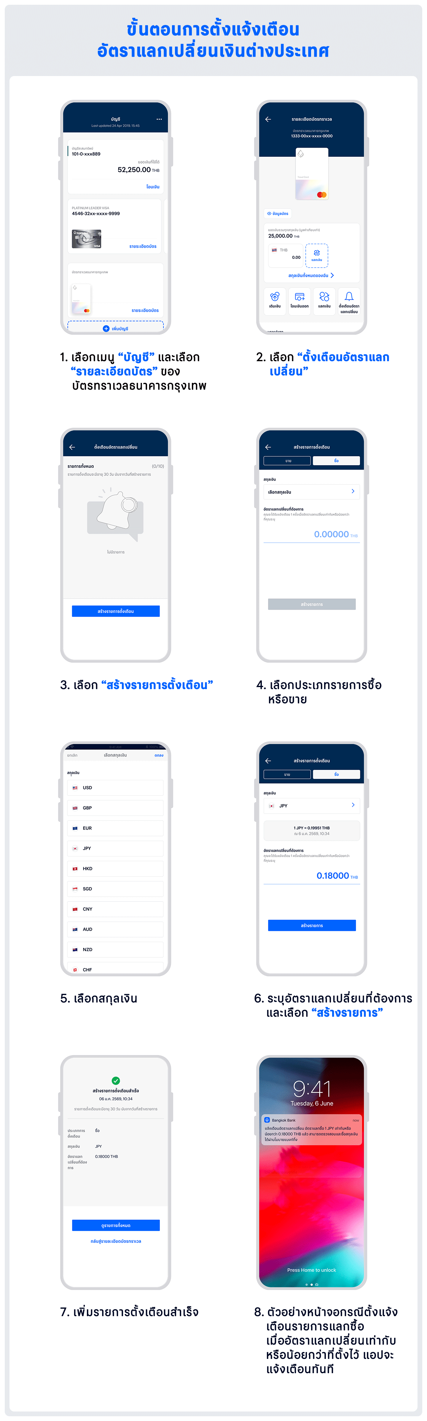ตั้งแจ้งเตือนอัตราแลกเปลี่ยนที่ถูกใจสำหรับบัตรทราเวล (Travel Card) ธนาคารกรุงเทพ