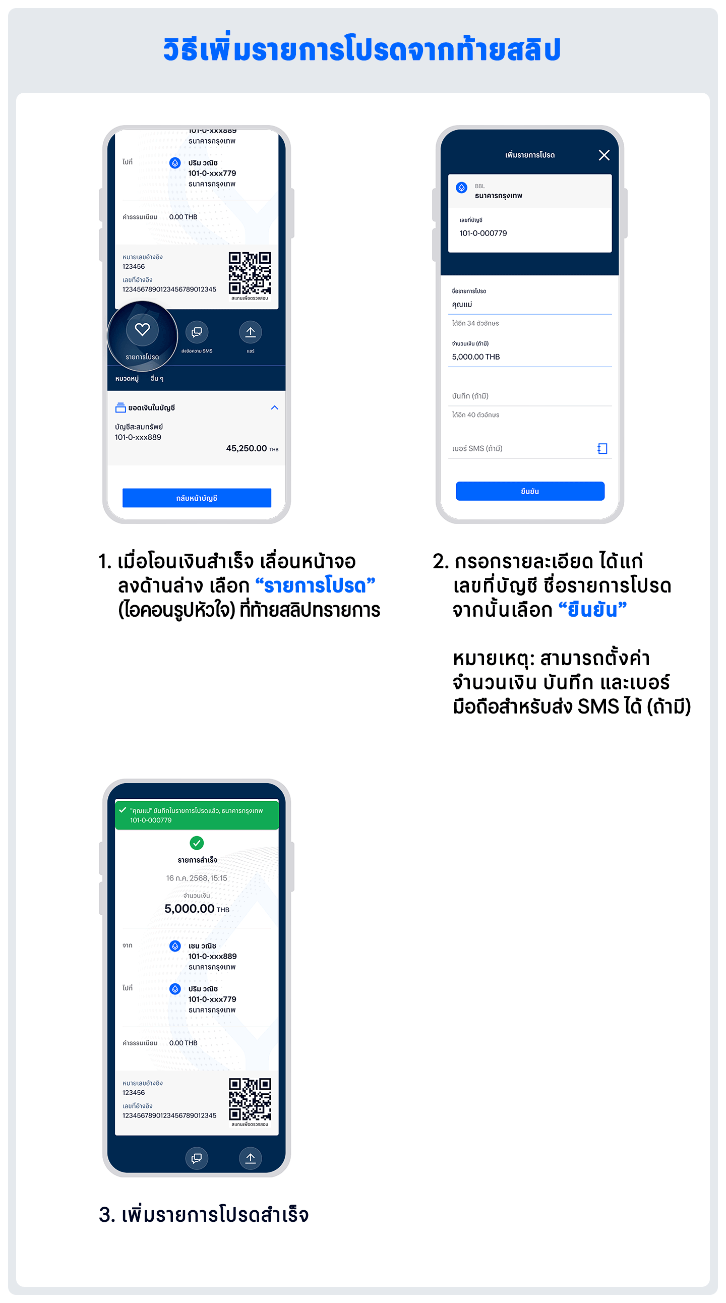 วิธีเพิ่มรายการโปรดจากท้ายสลิป โมบายแบงก์กิ้งธนาคารกรุงเทพ