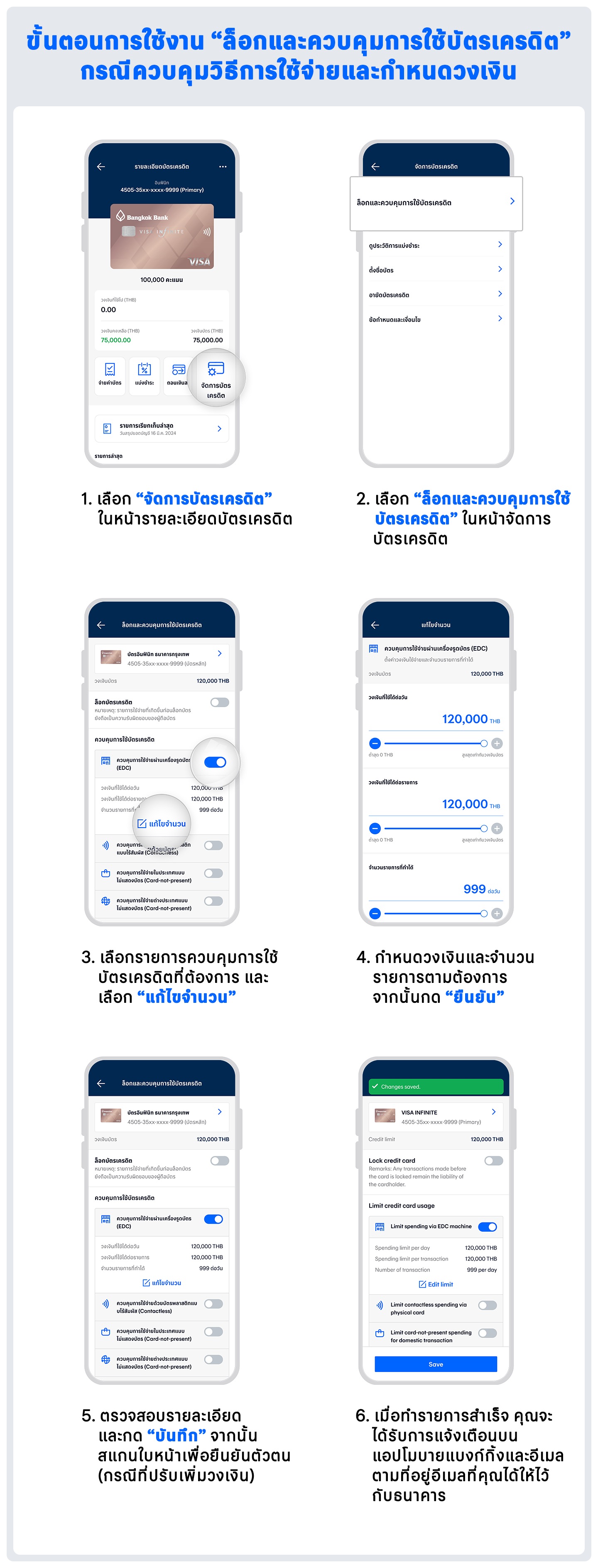 ขั้นตอนการใช้งาน “ล็อกและควบคุมการใช้บัตรเครดิต” กรณีควบคุมวิธีการใช้จ่ายและกำหนดวงเงิน