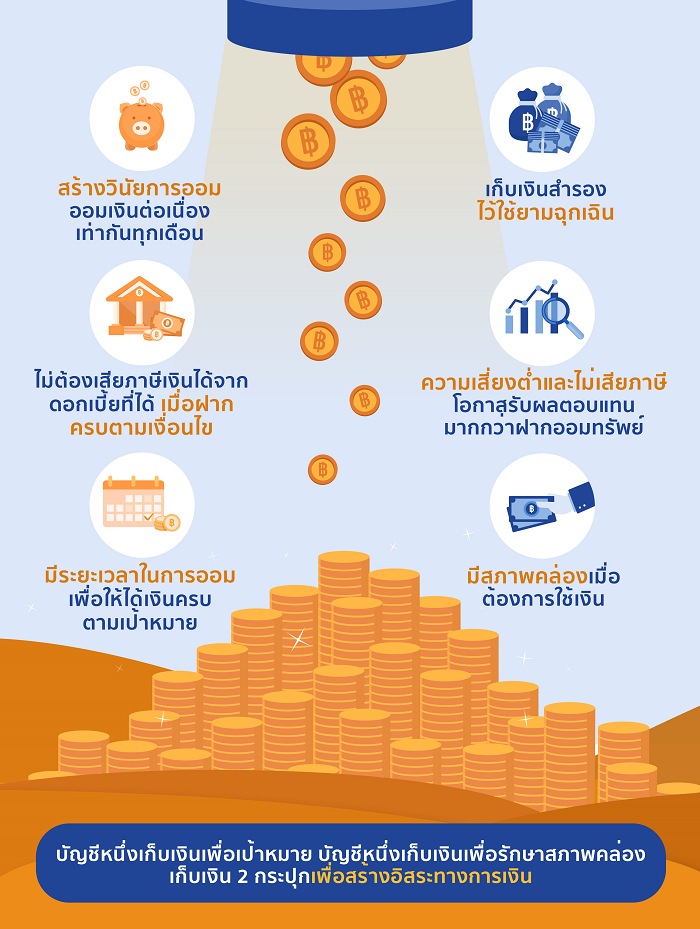 2 กระปุก ดีกว่ากระปุกเดียว