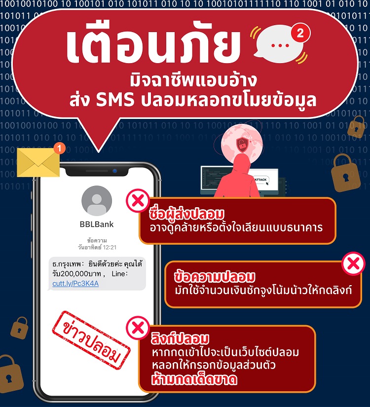 อีเมล/Sms หลอกลวง หรือเว็บไซต์เลียนแบบ