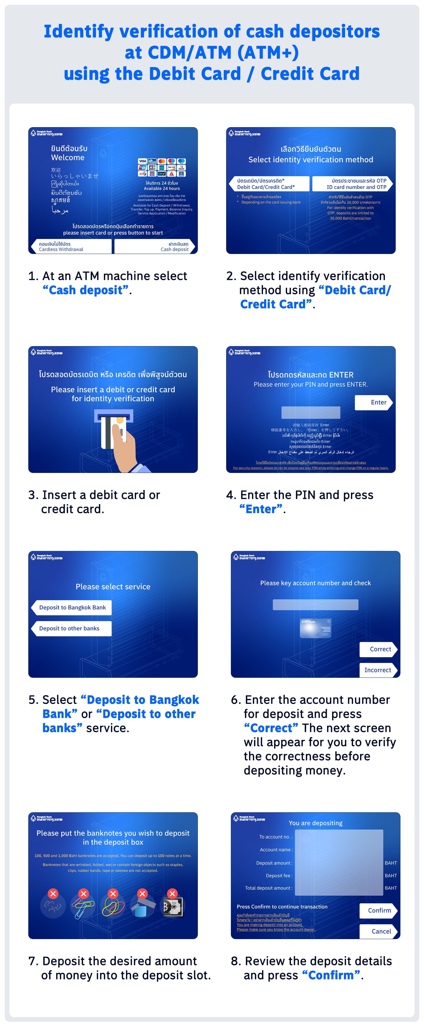 Identify verification at CDM/ATM (ATM+) using Credit Card