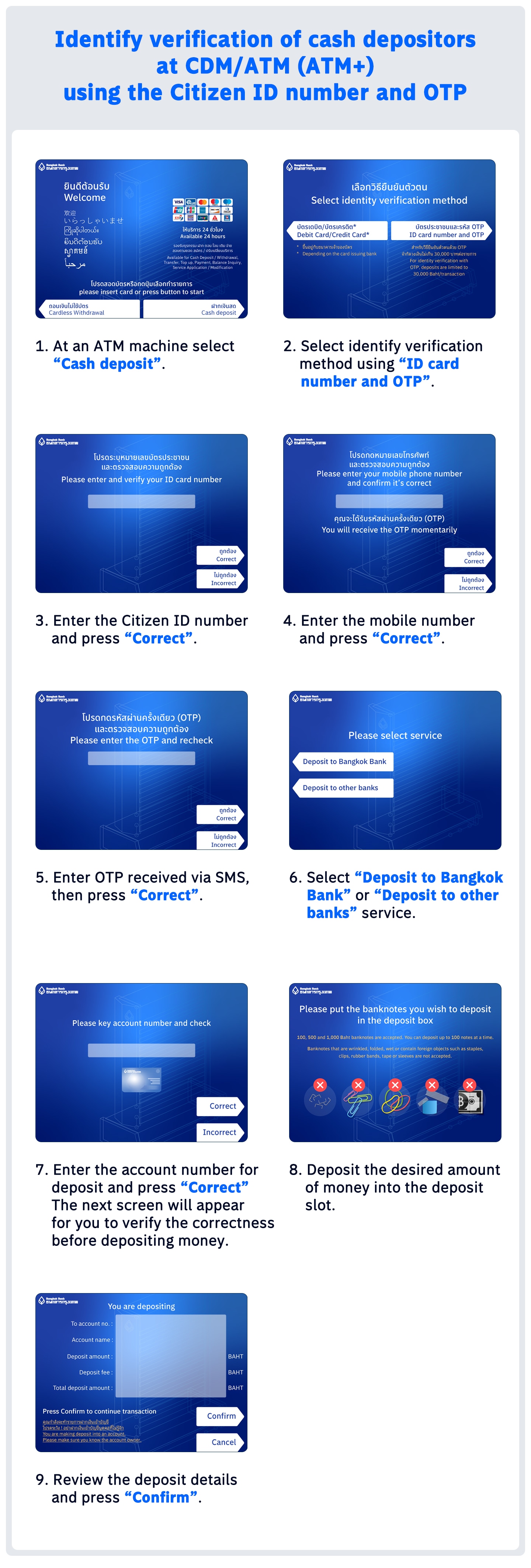 Identify verification at CDM/ATM (ATM+) using ID card and OTP