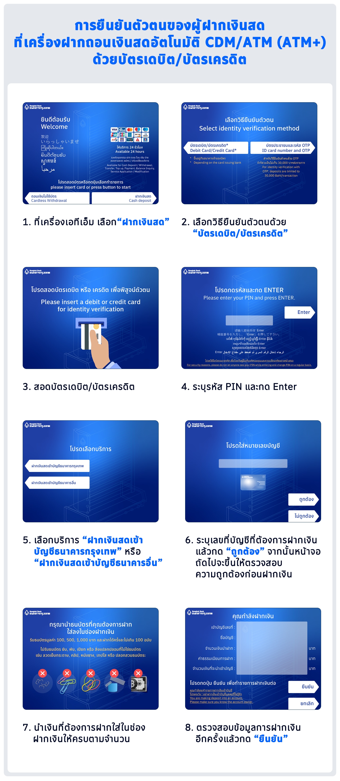 การยืนยันตัวตนที่เครื่องฝากถอนเงินสดอัตโนมัติ CDM/ATM (ATM+) ด้วยบัตรเดบิต/บัตรเครดิต