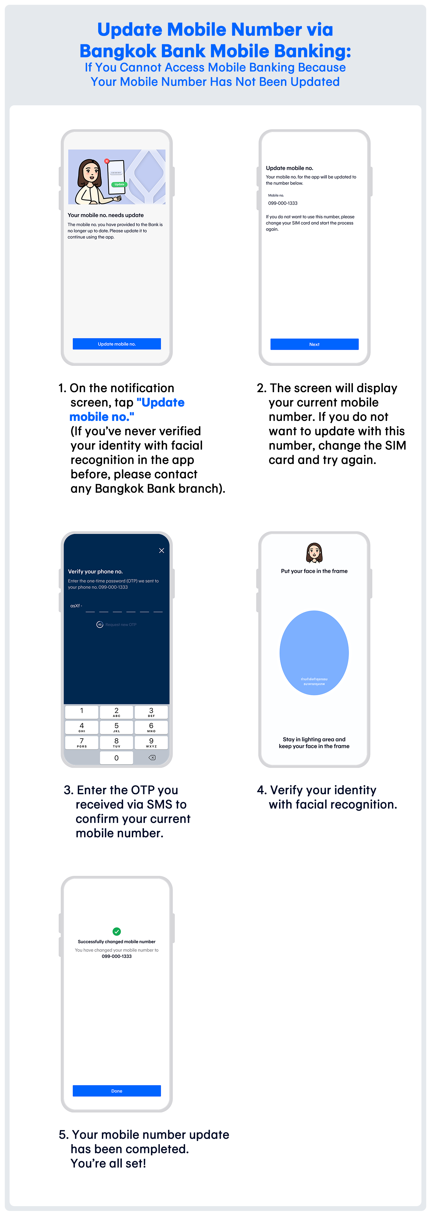 Update-Mobile-Phone-Number