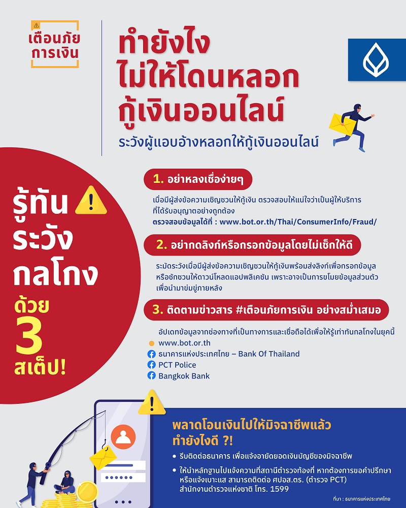 หลอกให้กู้เงินออนไลน์