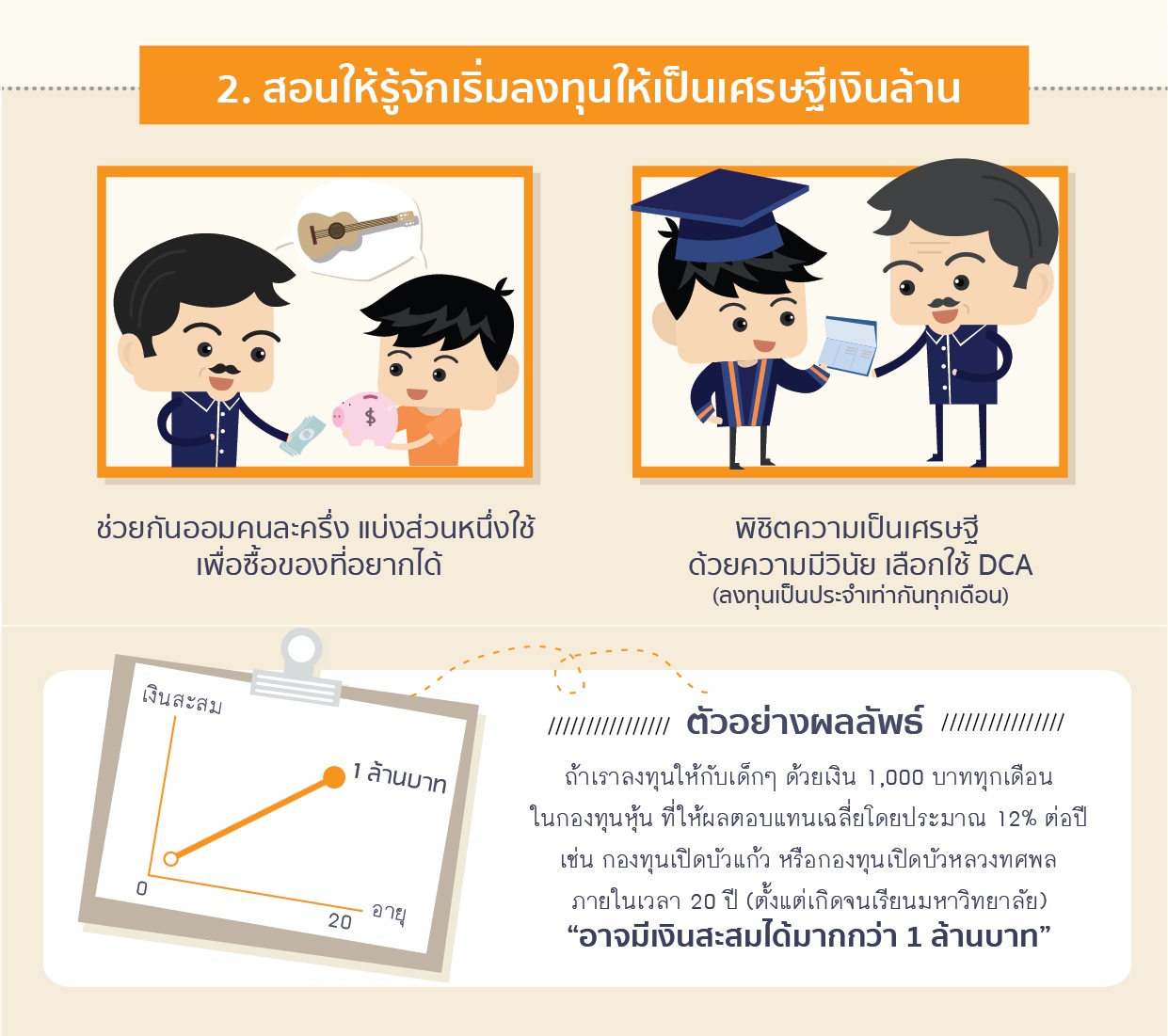 3 เรื่องน่ารู้ ที่ควรสอนลูกเพื่อเป็นเศรษฐีก่อนอายุ 20 3 เรื่องน่ารู้ ที่ควรสอนลูกเพื่อเป็นเศรษฐีก่อนอายุ 20