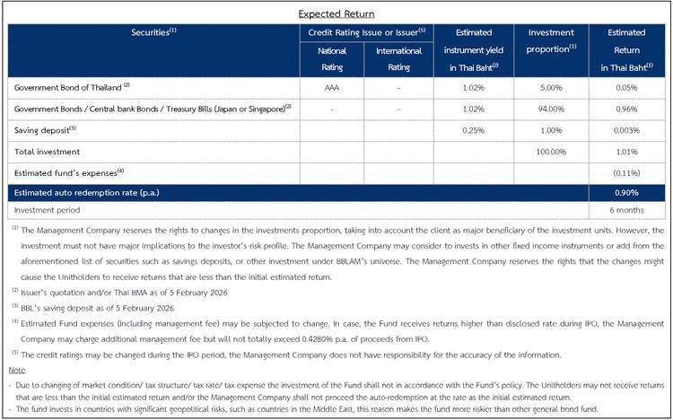 expected-return-bp3-26ai-en