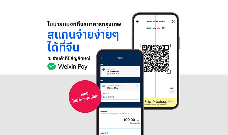 Scan and Pay in China with Weixin Pay QR