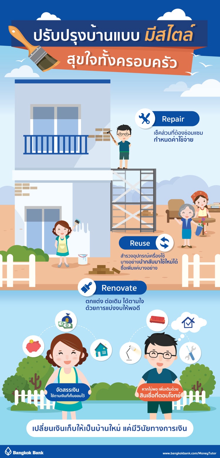 infographicfamily8
