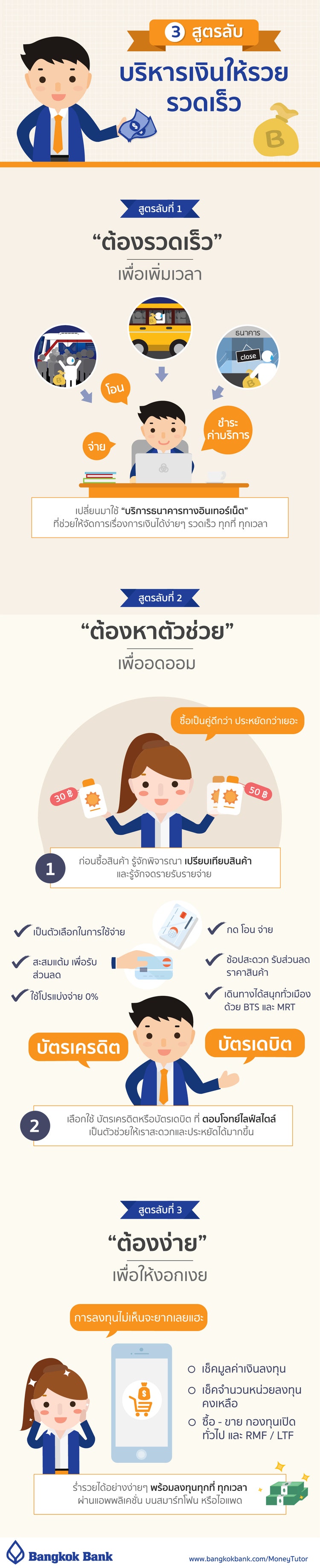 infographic2