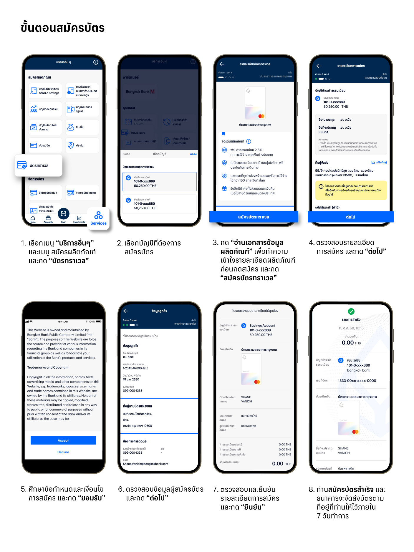 ขั้นตอนการสมัคร Travel Card