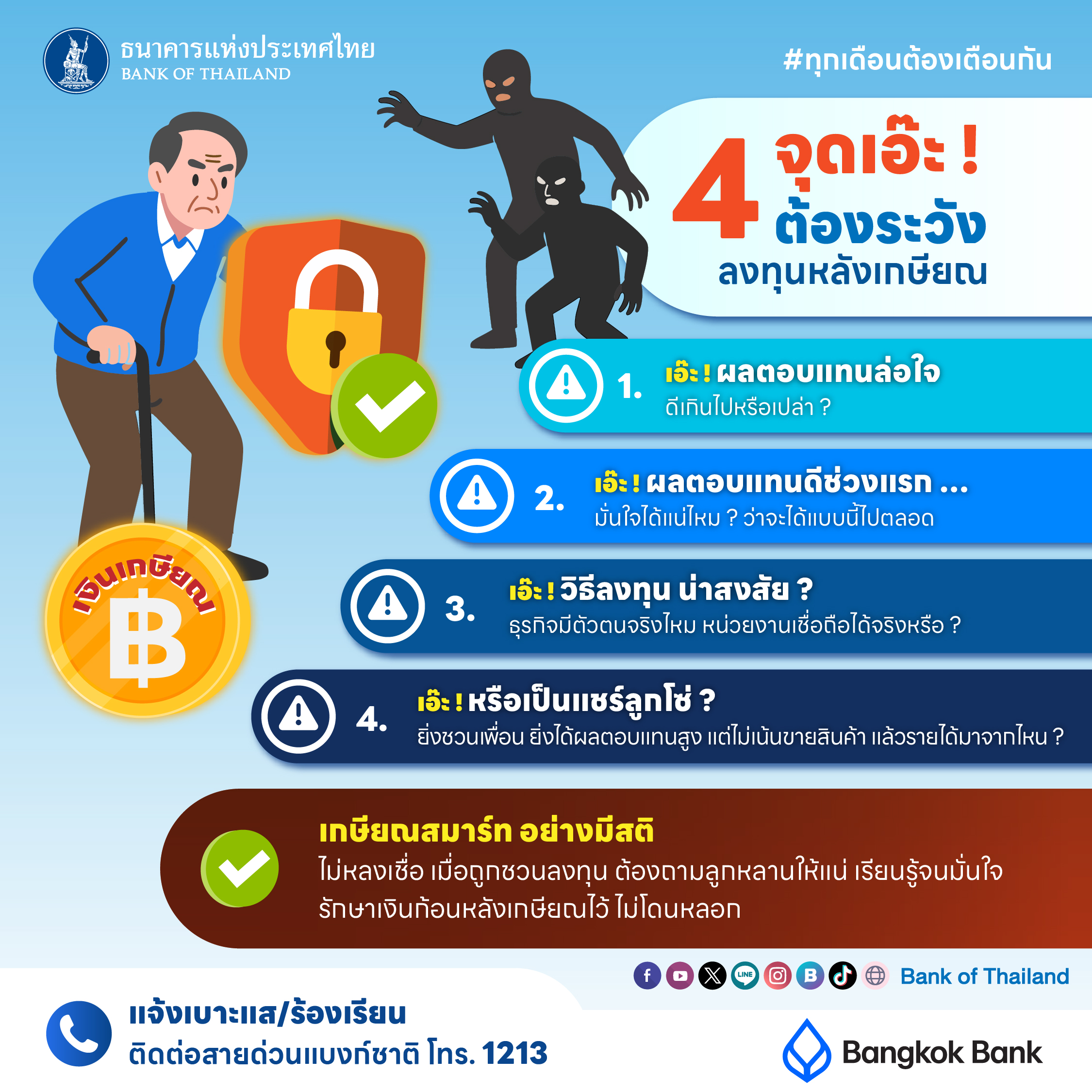 4 จุดเอ๊ะ! ต้องระวัง ลงทุนหลังเกษียณ