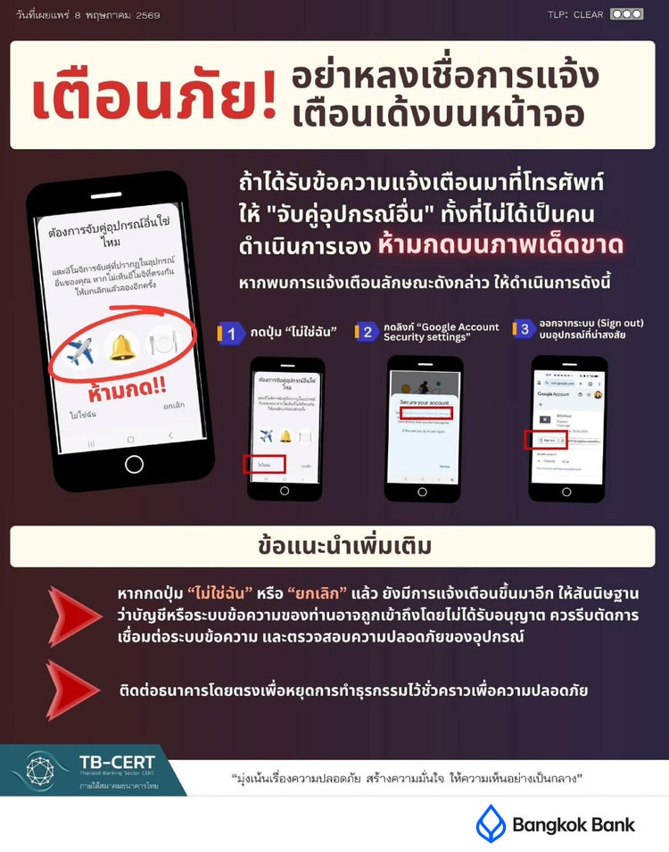 เตือนภัยเด้งหน้าจอ_BBL_TBC